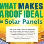 What Makes a Roof Ideal for Solar Panels in Calgary